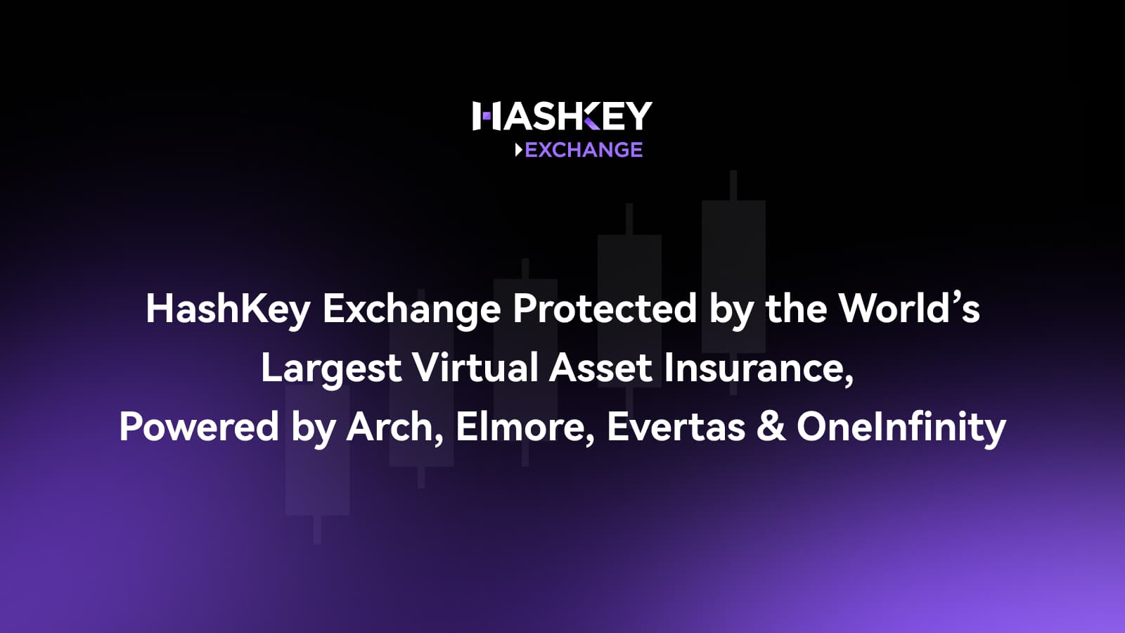 HashKey Exchange Protected by the World’s Largest Virtual Asset Insurance Powered by Arch, Elmore, Evertas and OneInfinity - OneInfinity