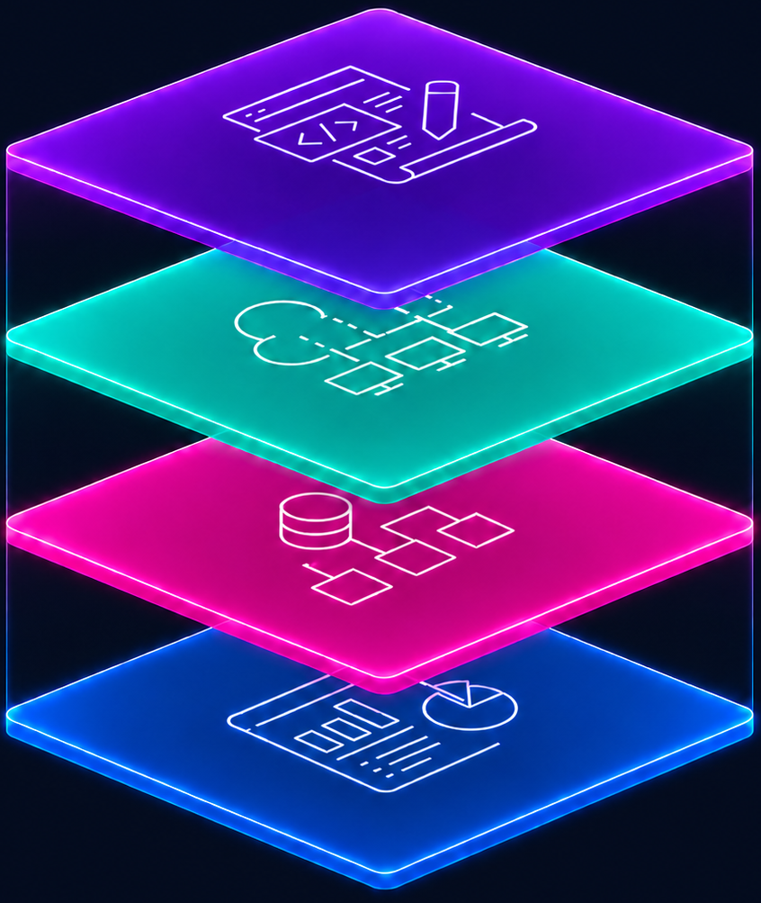 Four-layer custodial risk architecture visual