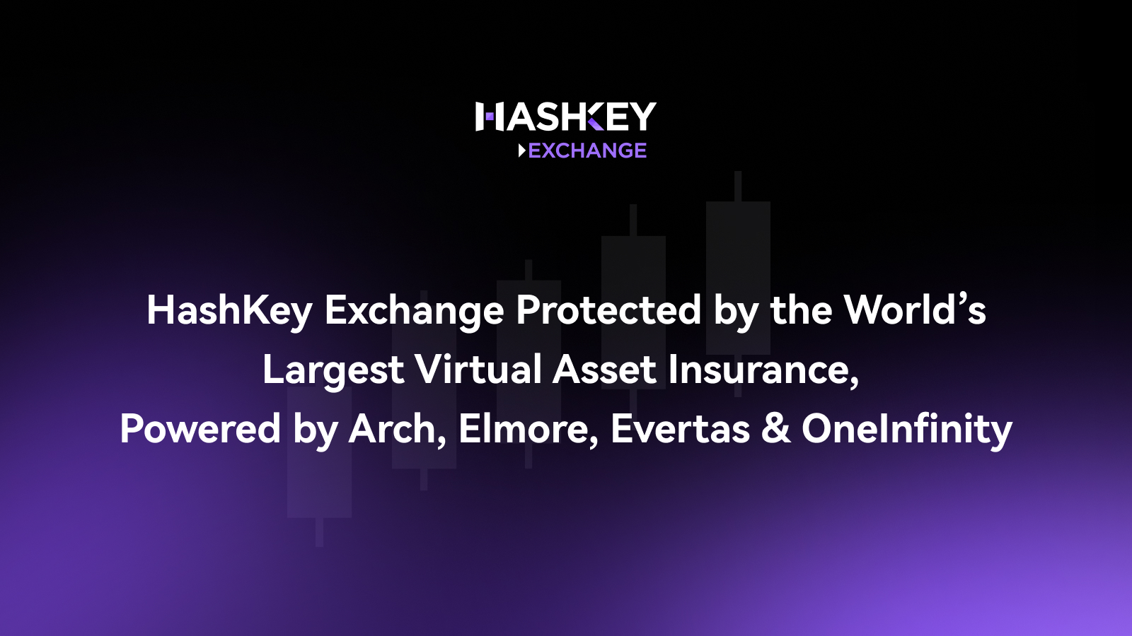 HashKey Exchange Protected by the World’s Largest Virtual Asset Insurance Powered by Arch, Elmore, Evertas and OneInfinity - OneInfinity